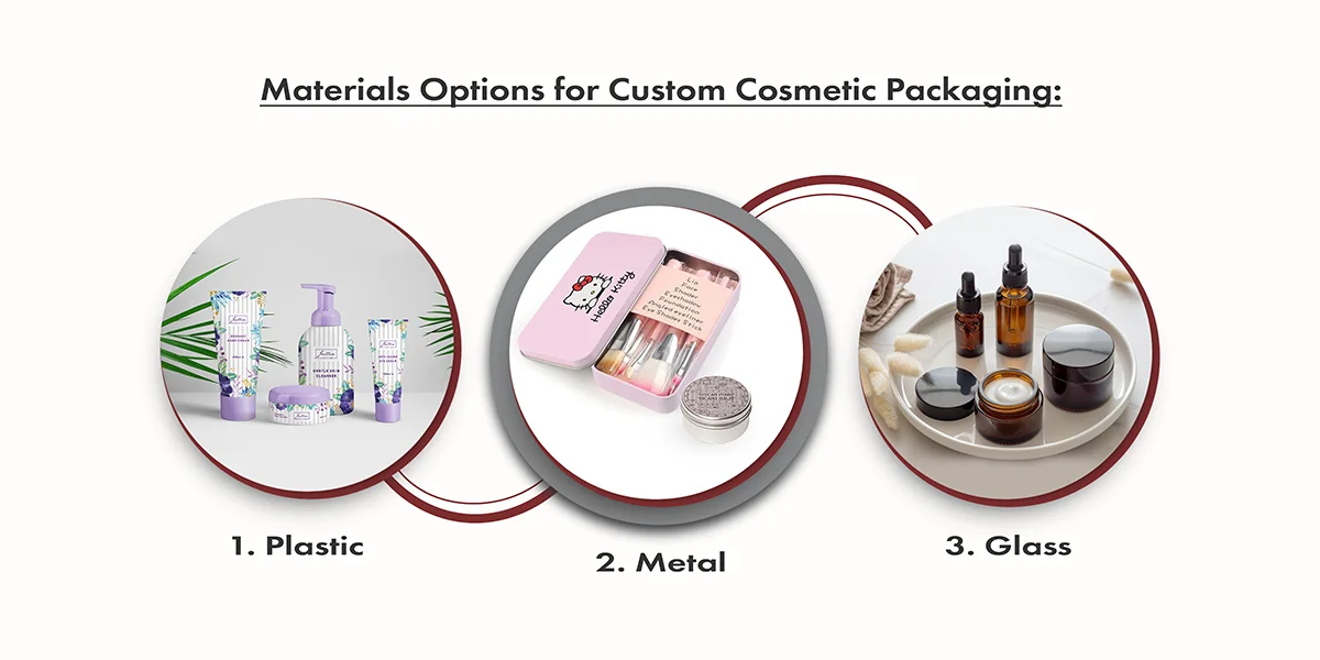 Materials Options for Custom Cosmetic Packaging