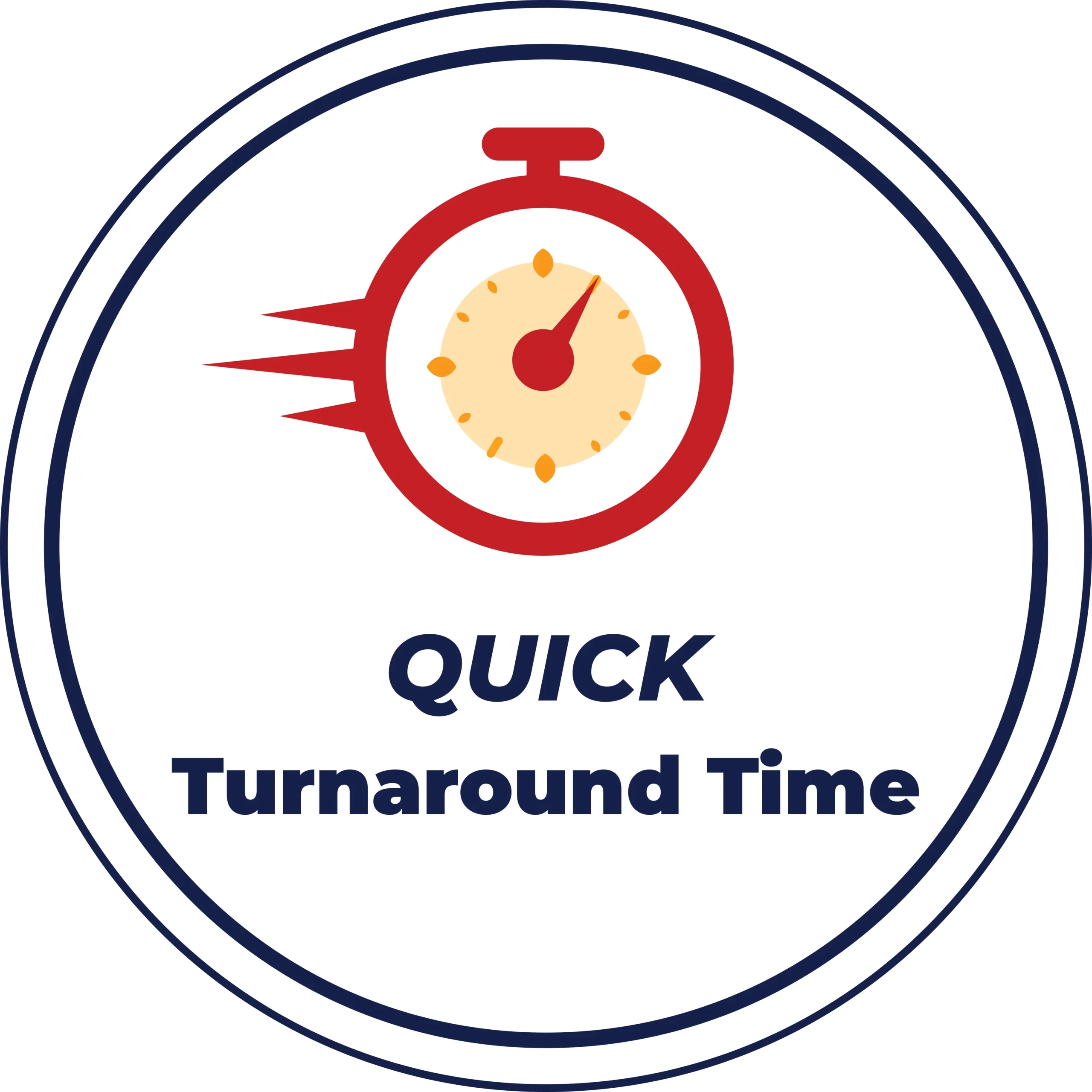 Quick turnaround time