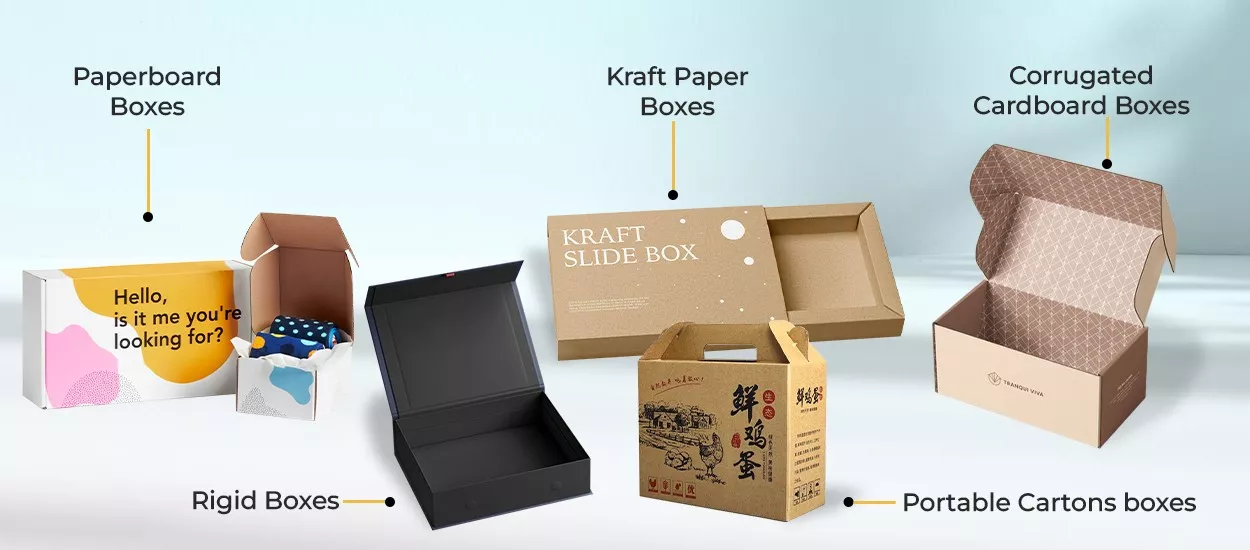 type of boxes like cardboard,rigid,kraft etc